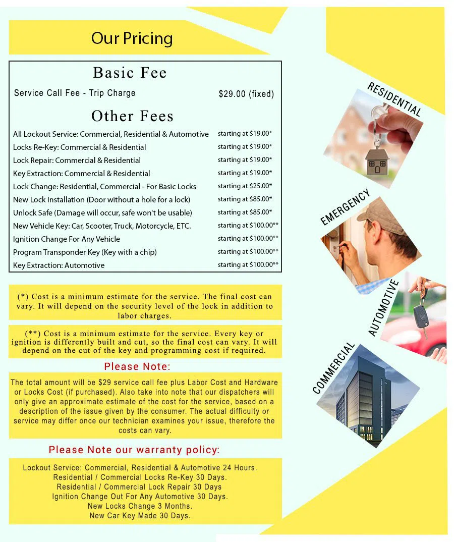 Arlington Locksmith Solution, Arlington, TX 972-810-6767